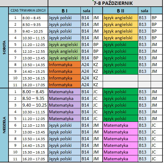 plan br 7 8 10